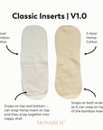 Classic Hemp-Top Nappy | Oh Crumbs!