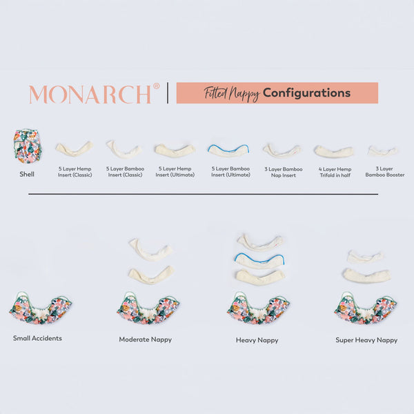 Fitted Nappy Cover V2.0 | Feeding Frenzy