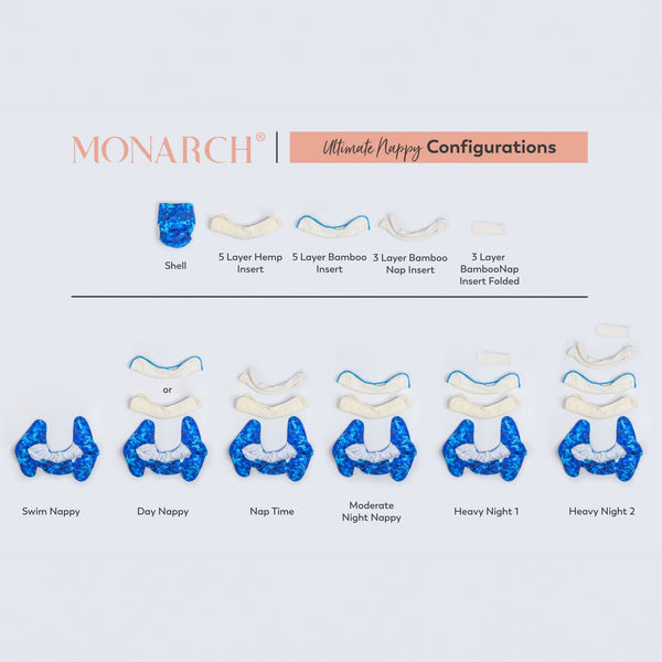 Ultimate Wipeable Cloth Nappy (Core)| Alcmena Flora