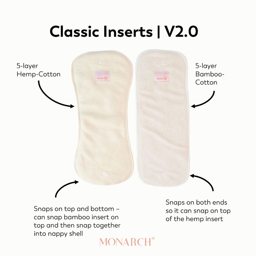 Classic Reusable Cloth Nappy V2.0 | Growing