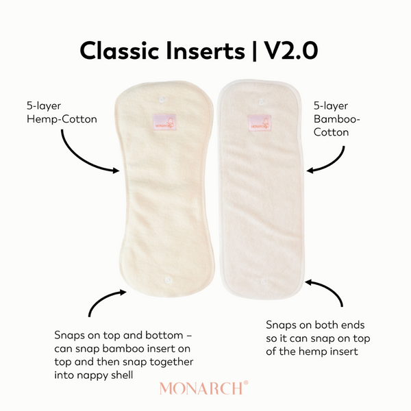 Classic Reusable Cloth Nappy V2.0 | Growing