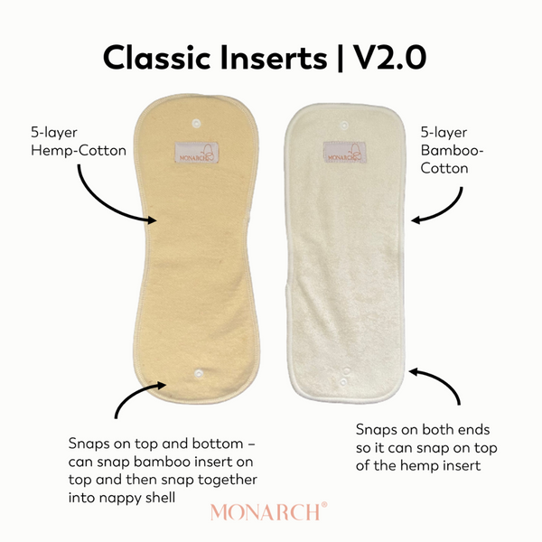 Classic Reusable Cloth Nappy V2.0 | Change Station