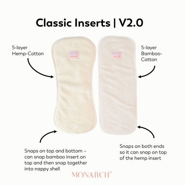 Classic Reusable Cloth Nappy V2.0 | Sunny Daze