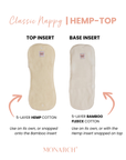 Inserts | Classic Nappy