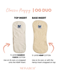 Inserts | Classic Nappy