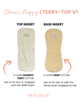 Inserts | Classic Nappy