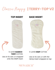 Inserts | Classic Nappy