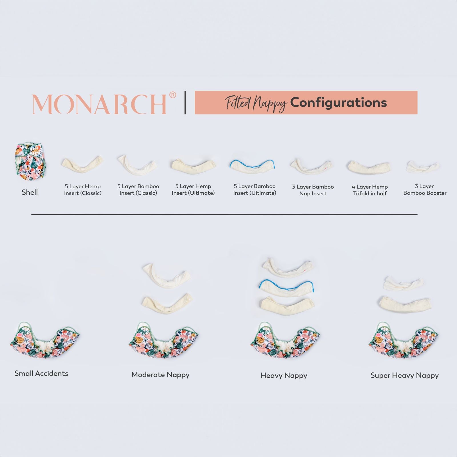 Fitted Nappy Cover V2.0 | Feeding Frenzy