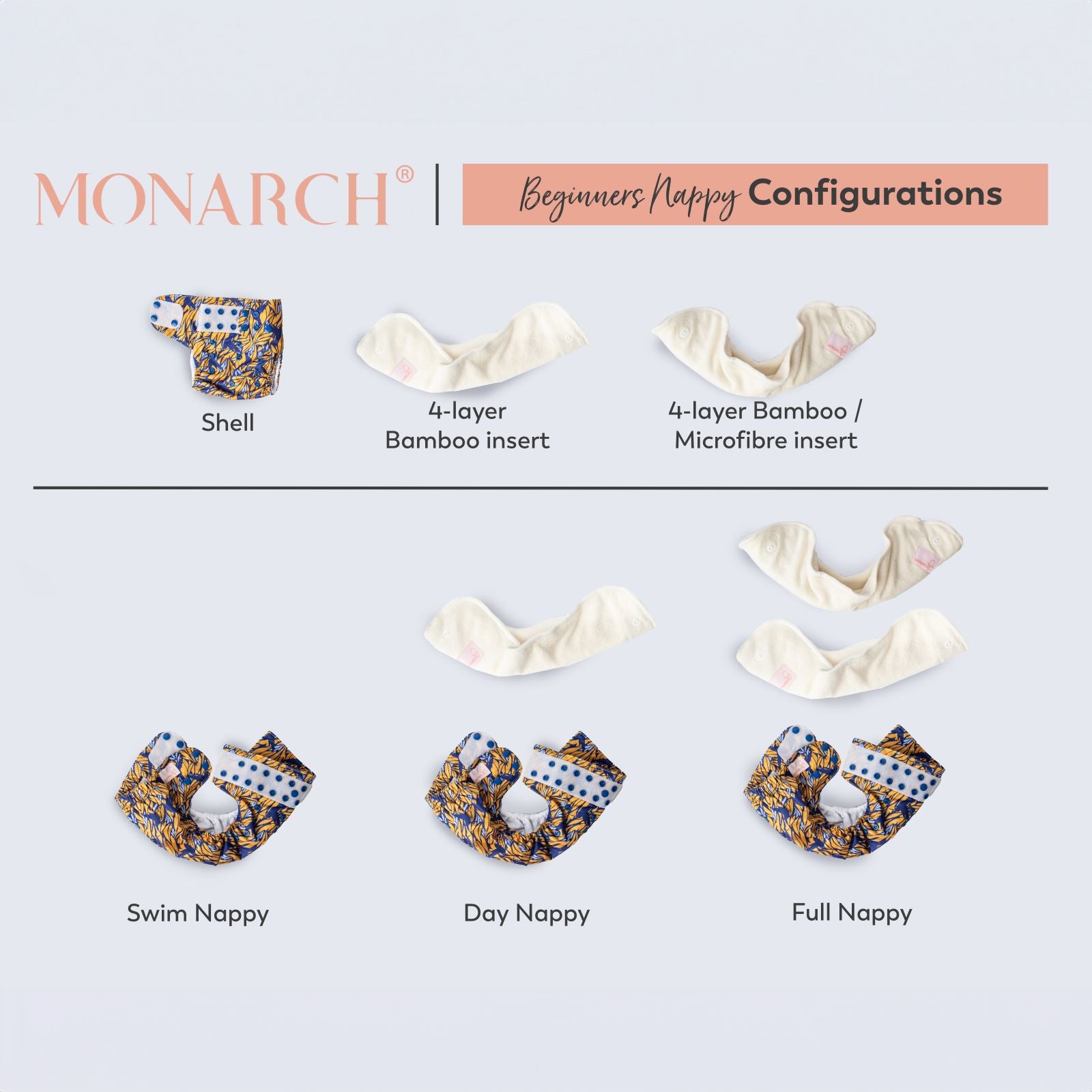 Beginner Reusable Cloth Nappy Set (w/Pod) | Look No Feather