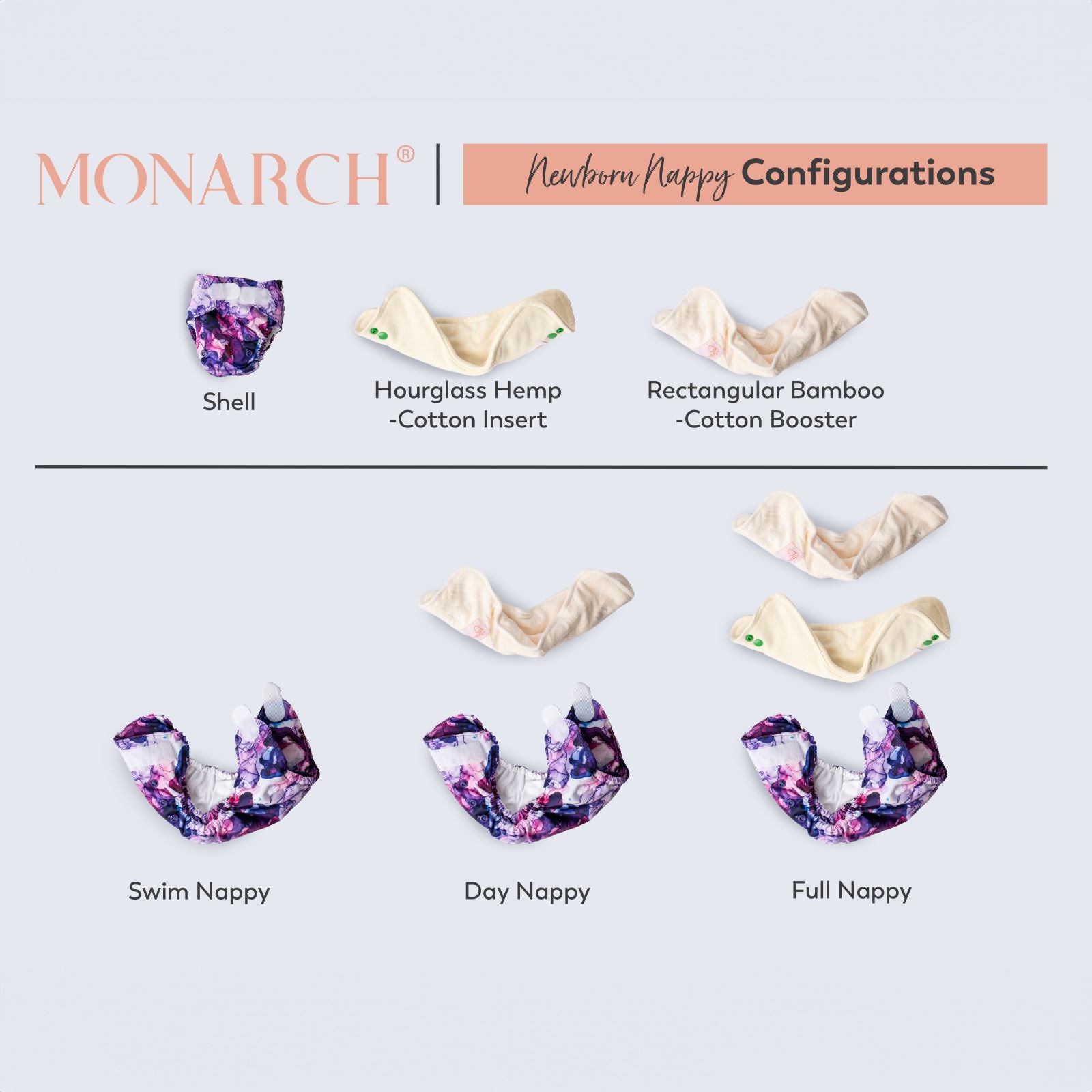 Newborn Wipeable Nappy | Delivery Storker